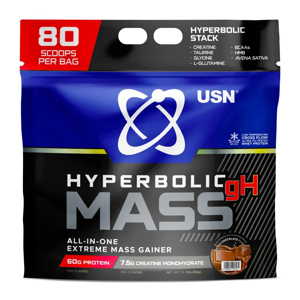 Hyperbolic Mass
